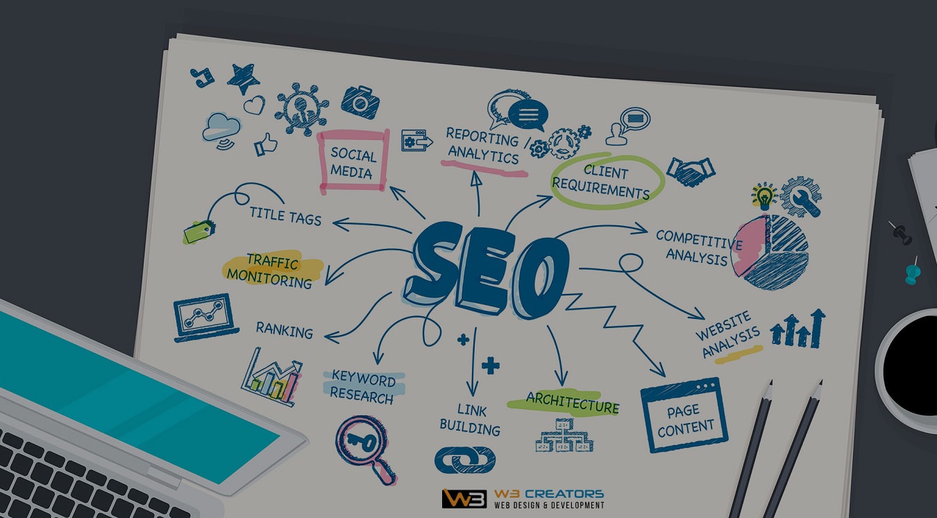 SEO Company In Chennai